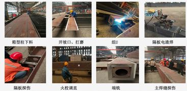 首鋼二通廠(chǎng)裝配式鋼結(jié)構(gòu)施工質(zhì)量管理經(jīng)驗(yàn)解析